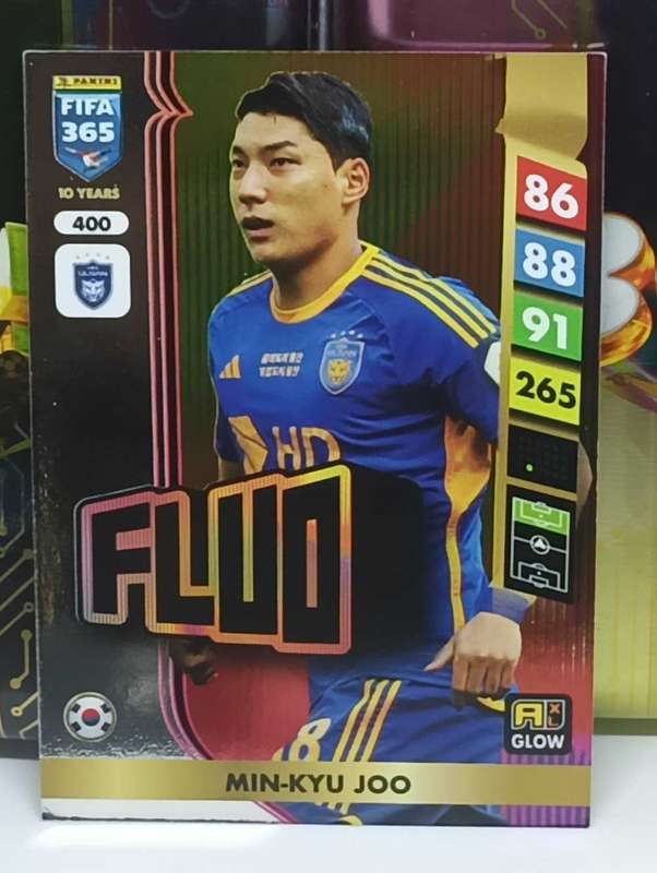 PANINI- FIFA365 2025- FLUO- MIN- KYU JOO #400
