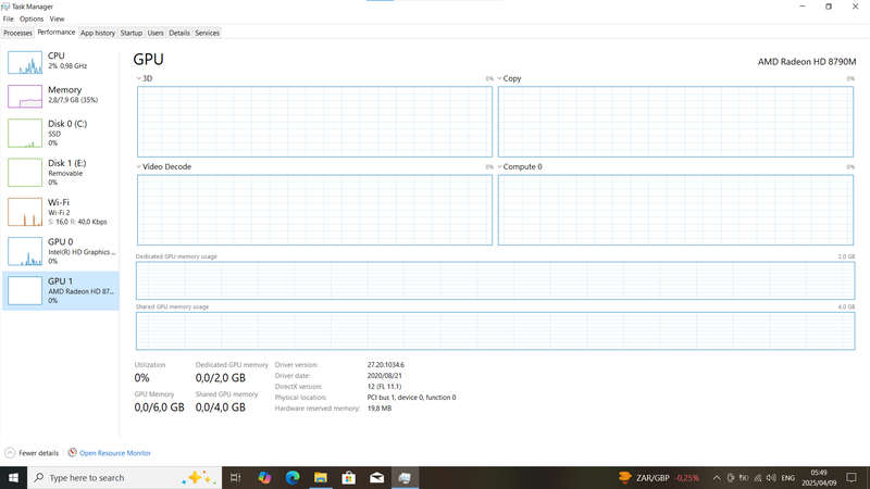 Dell Latitude E6540| I5-4300M | AMD Radeon HD 8790M