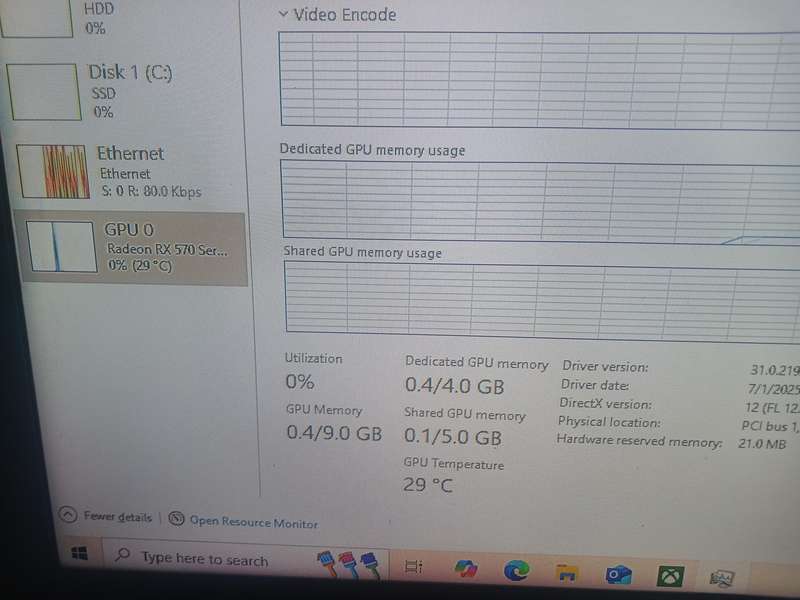 RX 570 4GB Series