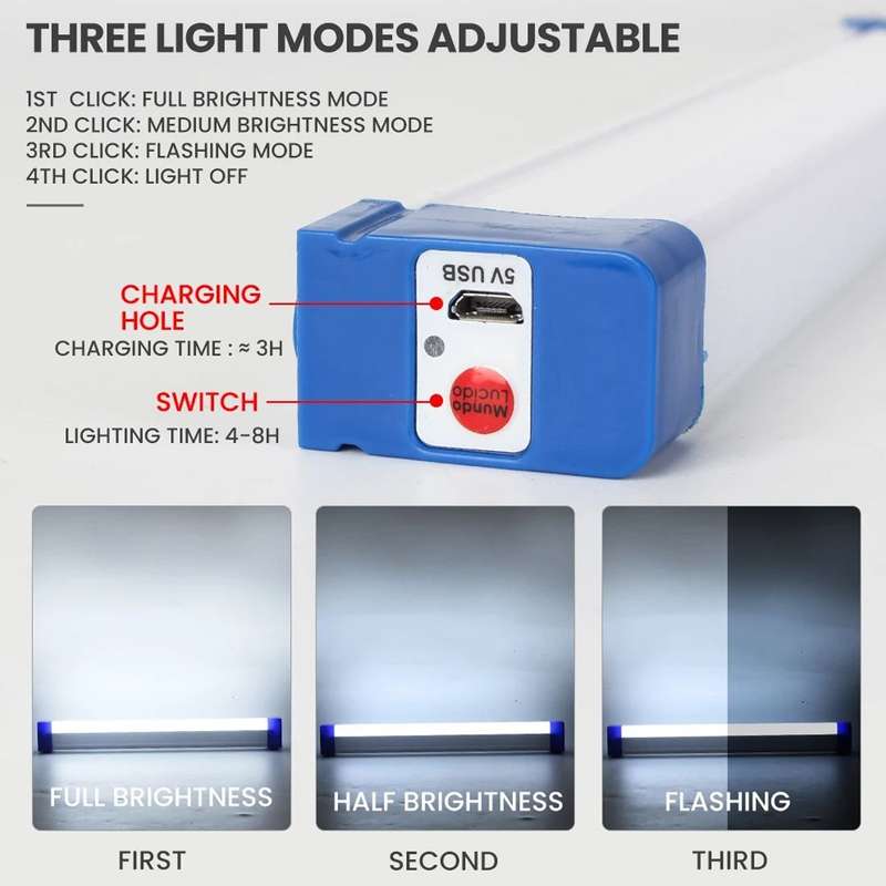 90W Emergency Loadshedding Lights (Set of 3)