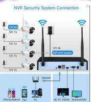 cctv