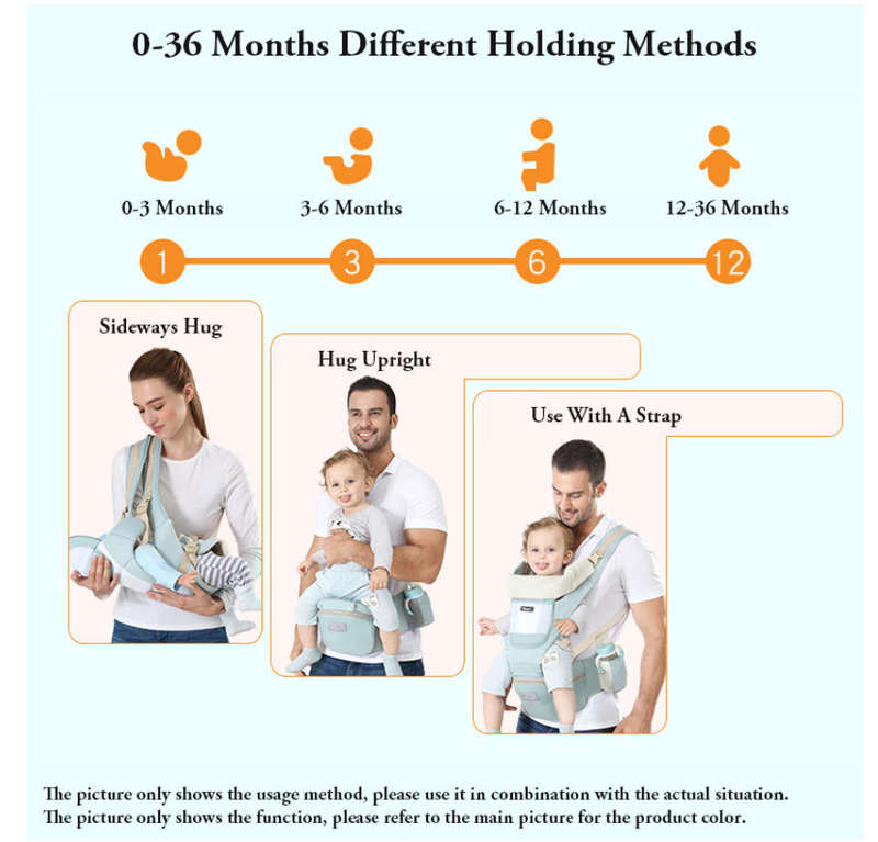 HURRIAJ Baby Carrier Ergonomic Infant Carrier with Hip Seat - Blue