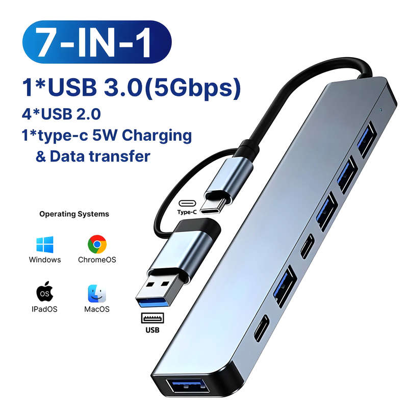 7-in-1 USB C Hub, Docking Station for MacBook Pro/Air