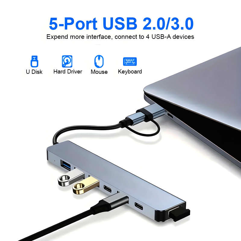 7-in-1 USB C Hub, Docking Station for MacBook Pro/Air