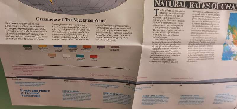 1988 Folded Map of The World Published By National Geographic 73cmx106cm