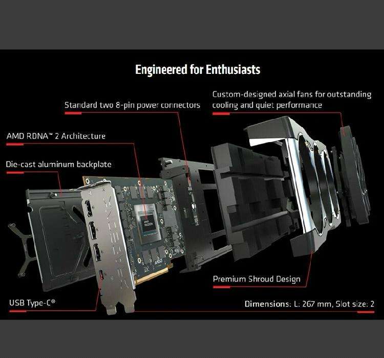 AMD Radeon RX 6800