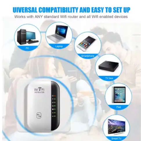 Wifi Repeater