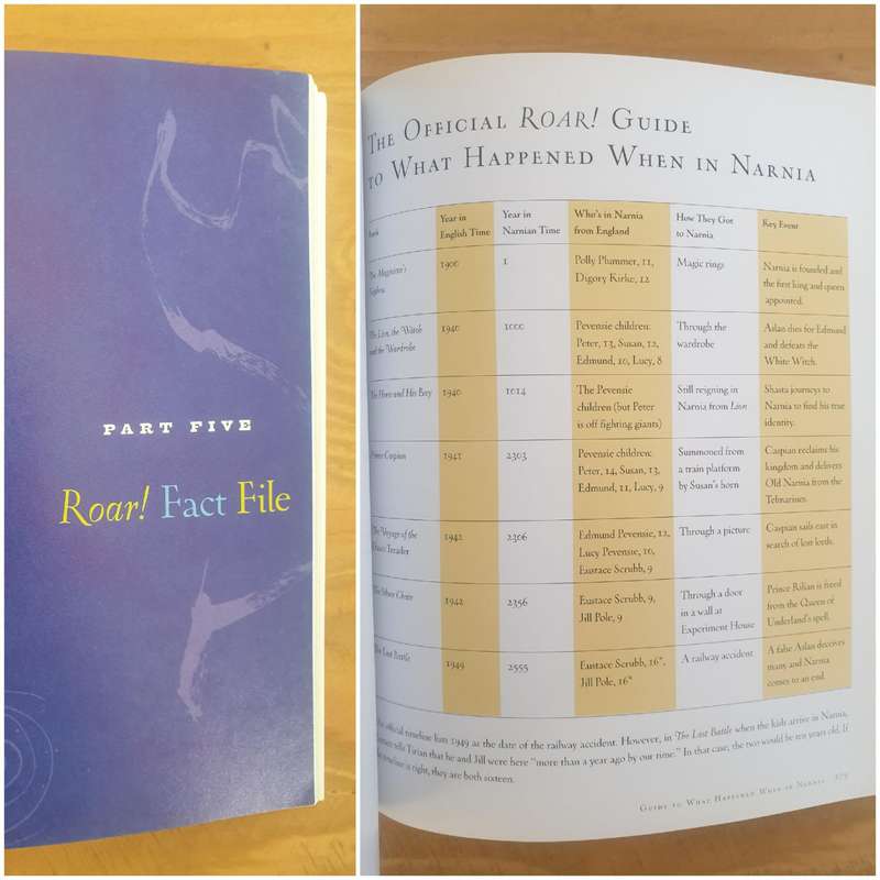 Heather Kopp : "ROAR" - A Christian Family Guide to the "CHRONICLES of NARNIA", by C. S. Lewis