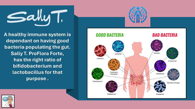 Sally T. ProFlora Forte - Pre and Probiotic 30 capsules.