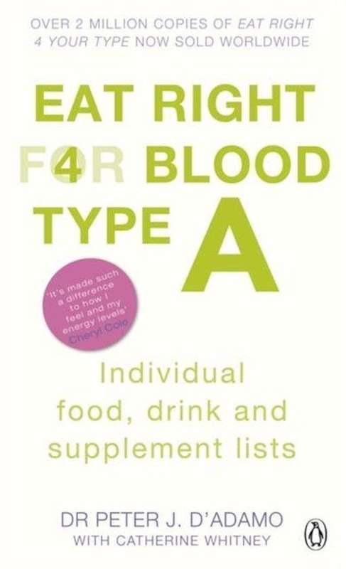 Eat Right For Blood Type A