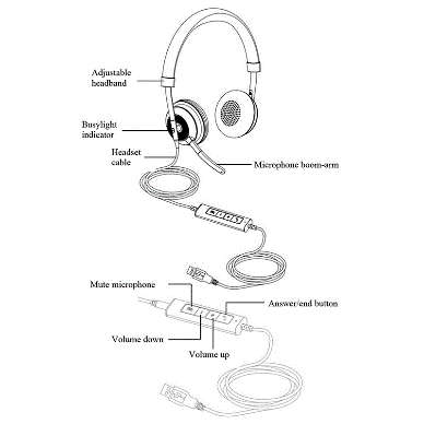 VT8200 USB Headset - Duo