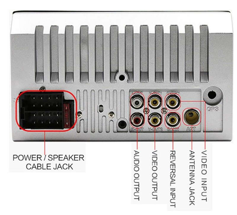 7" Car Media Player - USB / SD Player with FM Tuner