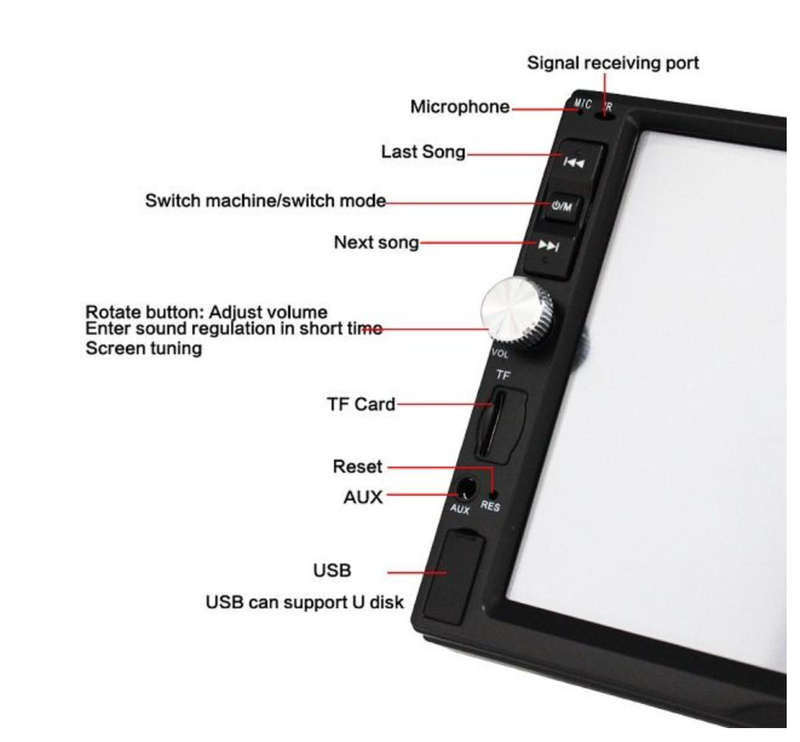 7" Car Media Player - USB / SD Player with FM Tuner