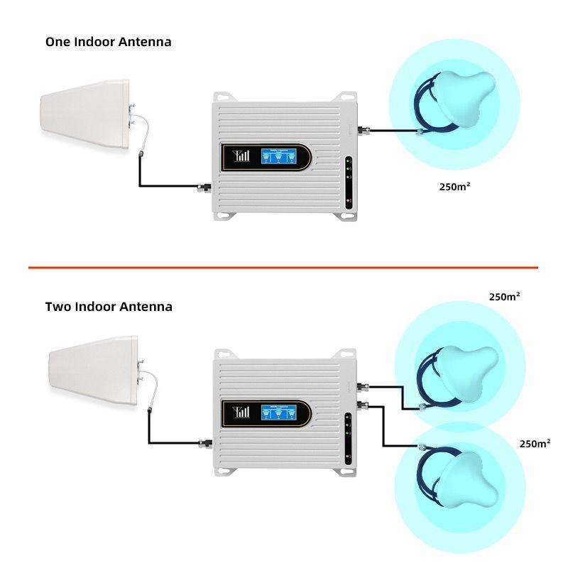 4G mobile phone signal amplifier