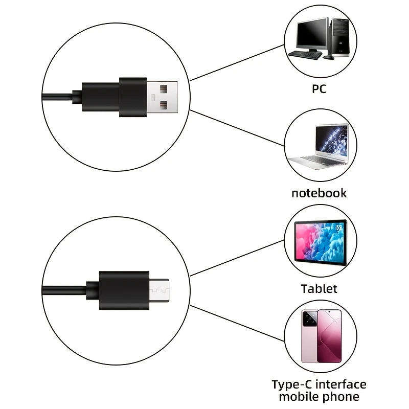 Three-in-one endoscope