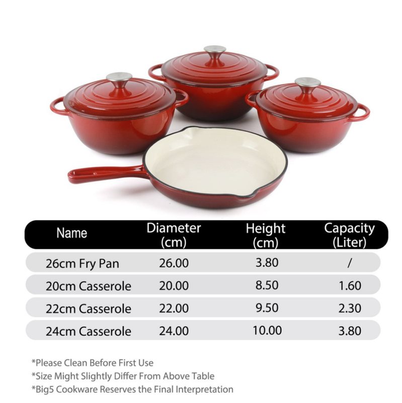 Delica 7 Piece Authentic Cast Iron Dutch Oven Cookware Pot Set - Red