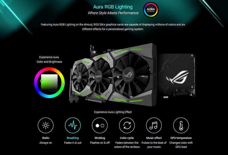 Asus Geforce ROG Strix GTX 1060 6GB Gaming GDDR5 192Bit Desktop Graphics Card