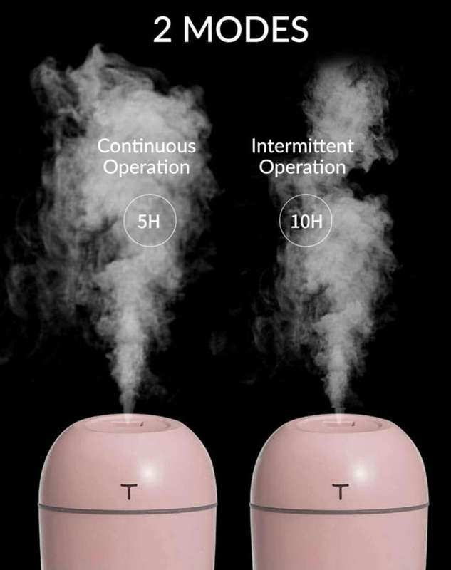 Aerbes AB-XX10 Colurful Nightlight Humidifier 220ML- White