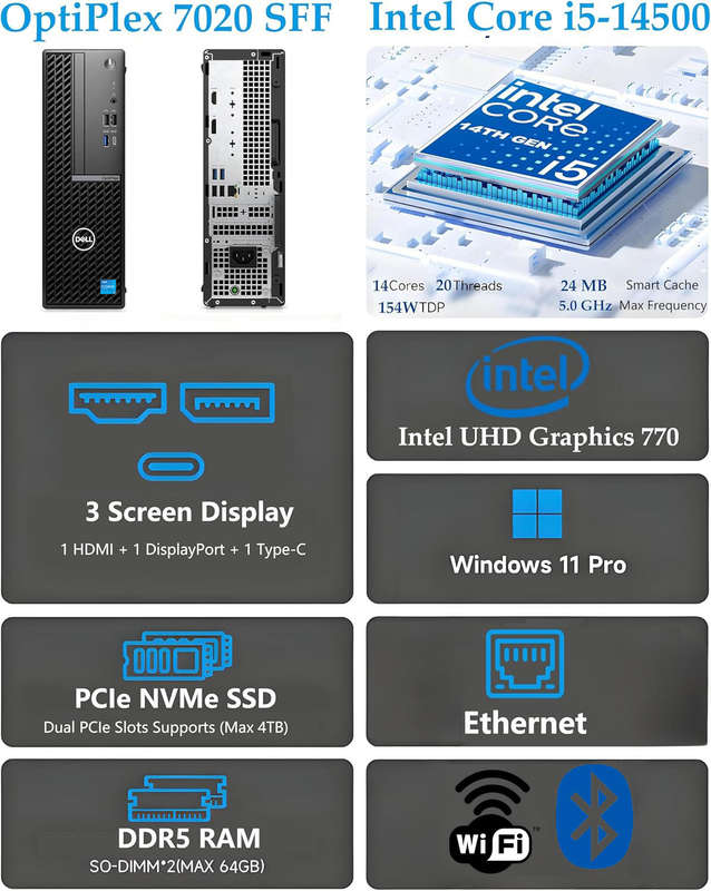 Dell OptiPlex 7020 Core i5-14500 14th Gen 16GB DDR5 RAM 512GB Nvme M.2 SSD