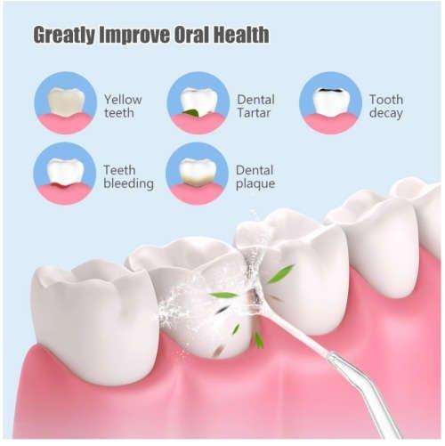Mouth Washing Machine Portable Oral Irrigator for Teeth White, Powerful Dental Water Jet Pick Floss