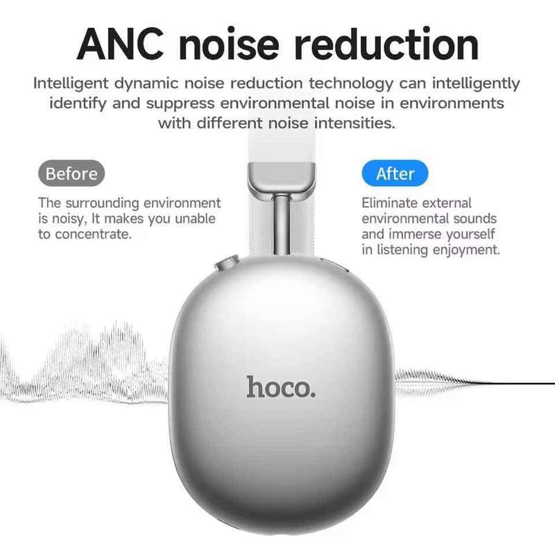 hoco W35 MAX  Studio-Grade Wireless Headphones with 90-Hour Playback