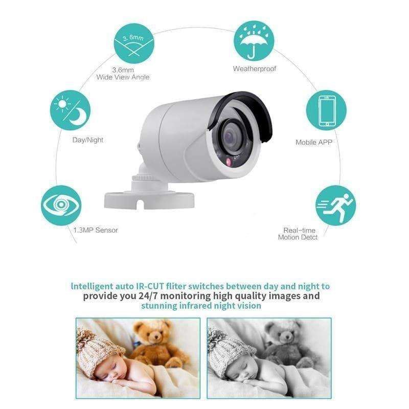 4 CH Wireless IP Security Camera Kit In/Outdoor
