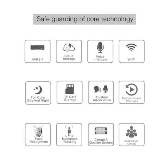 8 CH In/Outdoor Security Camera