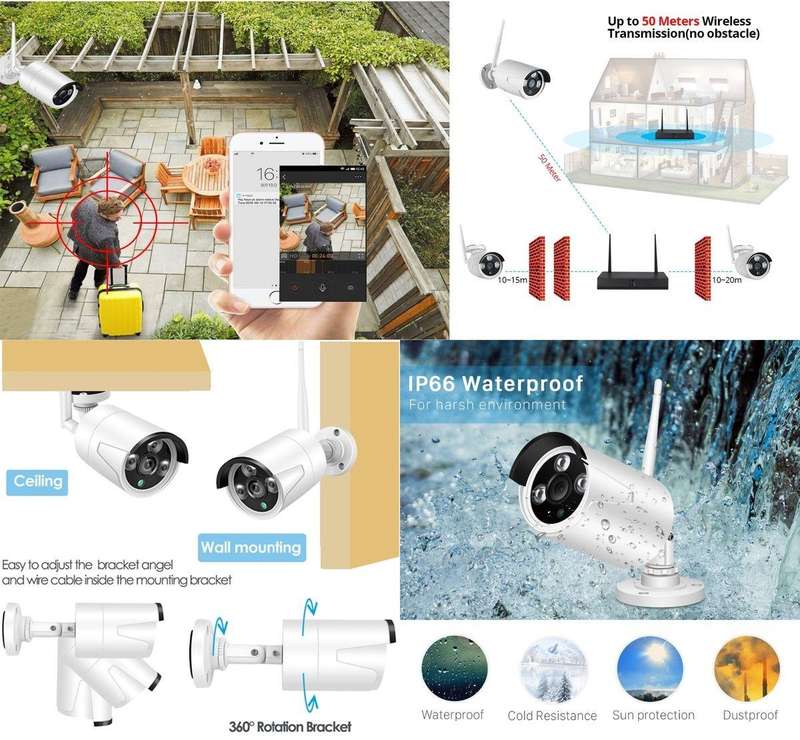 8 CH Wireless IP Surveillance Camera