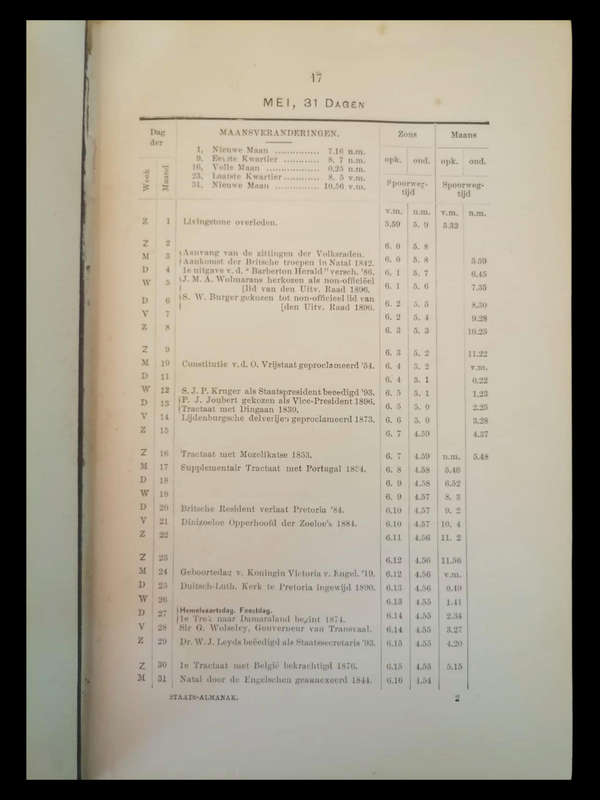Rare Staats-Almanak for the Zuid-Afrikaansche Republiek  1897 (Boer Republic Almanac)