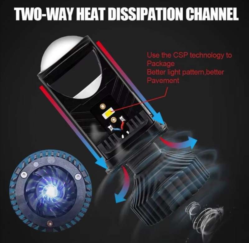 T9 LED H4 projector headlights