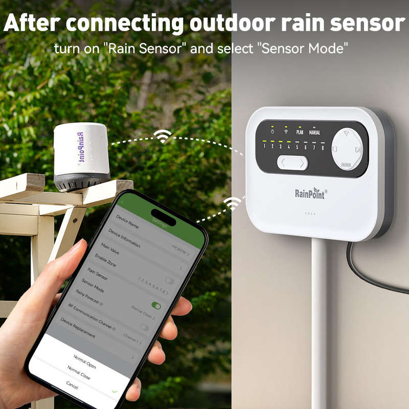 RainPoint Wi-Fi 8-Zone Irrigation Controller - Indoor Use