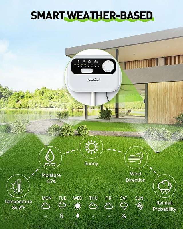 RainPoint Wi-Fi 8-Zone Irrigation Controller - Indoor Use