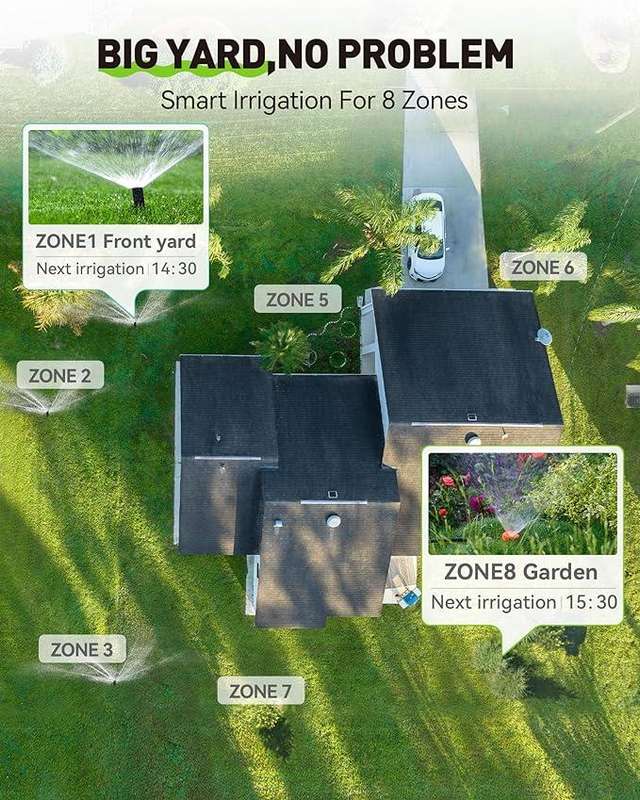 RainPoint Wi-Fi 8-Zone Irrigation Controller - Indoor Use