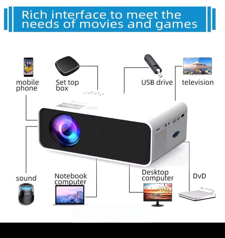 MULTIMEDIA PROJECTOR