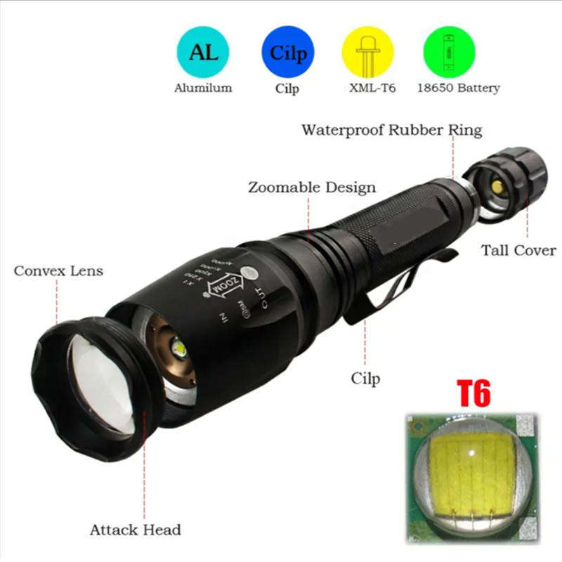 BL-Q7-P50 Rechargeable Portable LED Flashlight Torch - High-Power P50 LED, Zoom Function & USB Charg