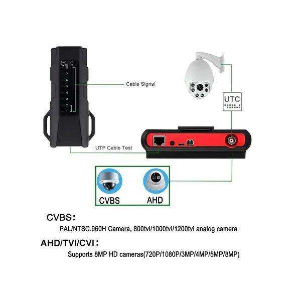 4.3" HD CCTV Camera Tester 4-in-1  CVBS, AHD, CVI & TVI Security Camera Tester Tool