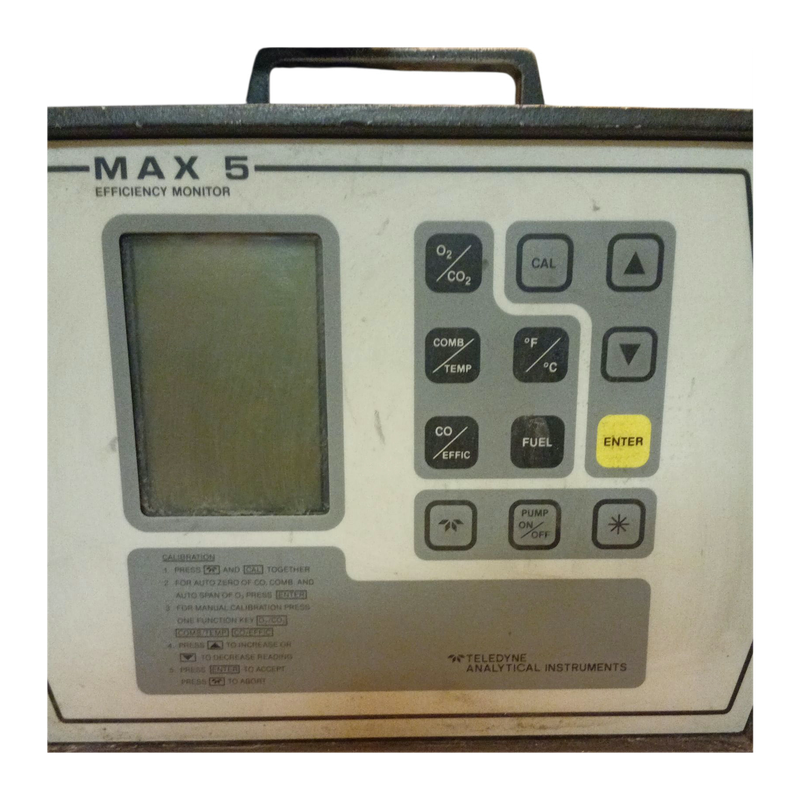 Analyster