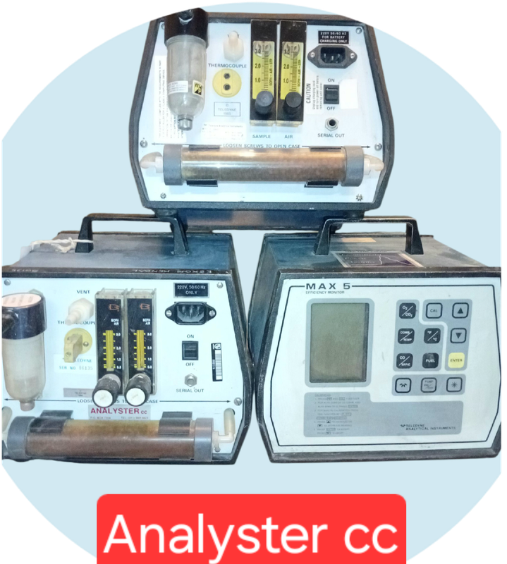 Analyster