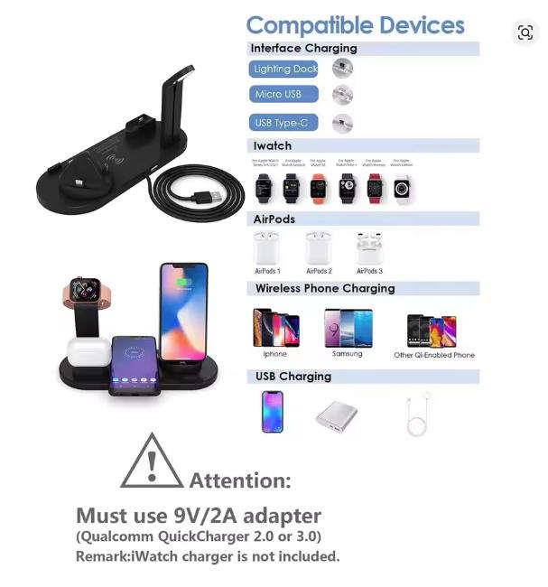 7-in-1 Wireless Charging Dock  Fast Charger for iPhone, Apple Watch & AirPods