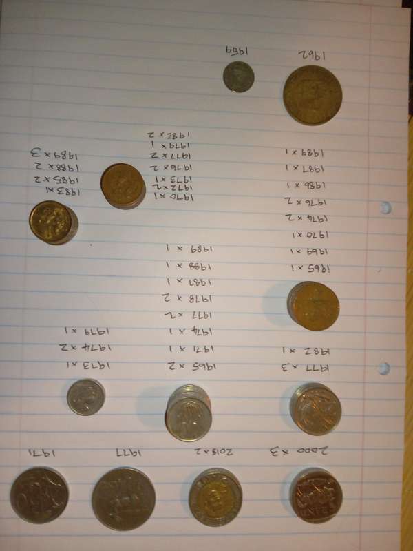 COLLECTORS COINS FROM SOUTH AFRICA