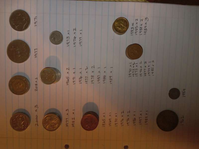 COLLECTORS COINS FROM SOUTH AFRICA
