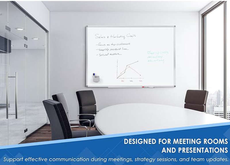 100cm x 150cm Magnetic Whiteboard Dry Erase White Board