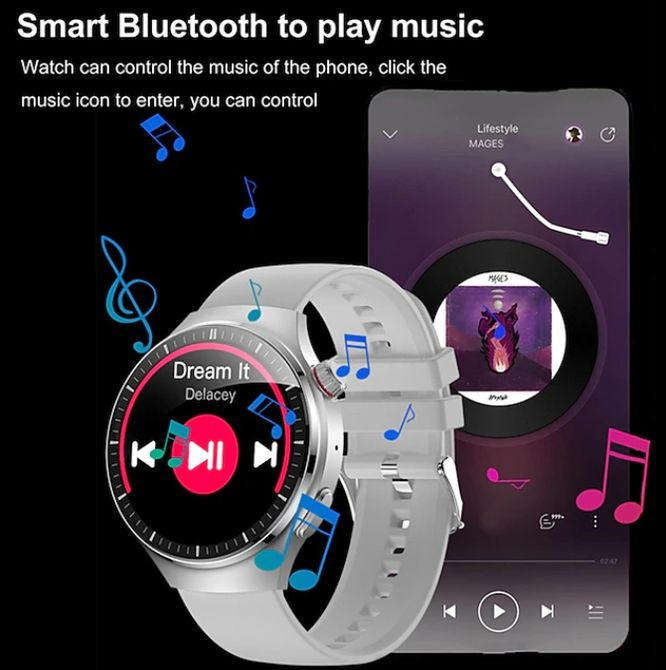 GW56 Pro SmartWatch