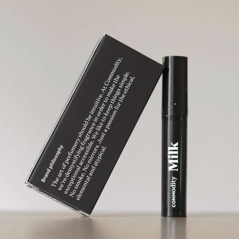 Milk EDP by Commodity
