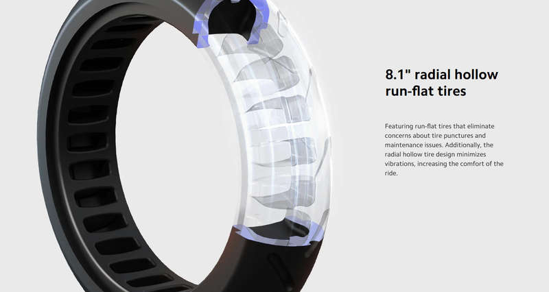 Xiaomi Electric Scooter 4 Go - Lightweight Foldable Electric Scooter