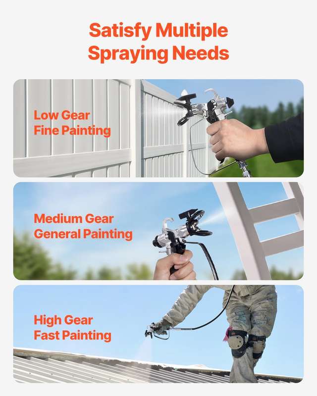 Stand Airless Sprayer, 3000PSI High Efficiency Electric Airless Sprayer, Handheld Paint Sprayer