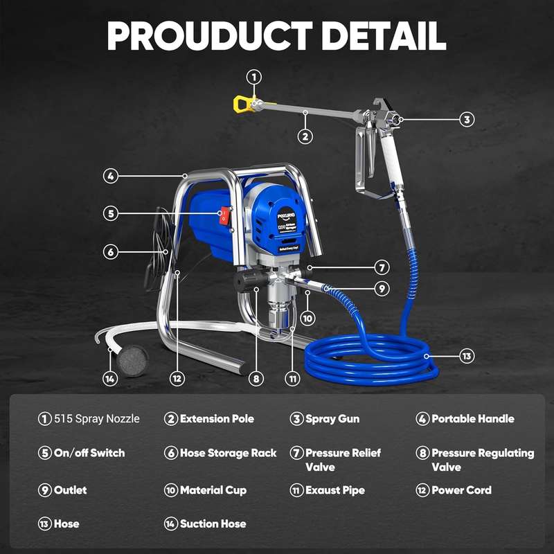 1200W Airless Paint Sprayer, 3300PSI High Efficiency Electric Paint Sprayer with Extension Rod, Thin