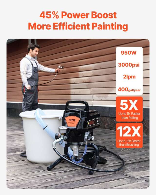 Stand Airless Sprayer, 3000PSI High Efficiency Electric Airless Sprayer, Handheld Paint Sprayer