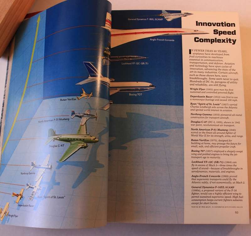National Geographic Vol 159 Jan-June 1981 Hardcover Book