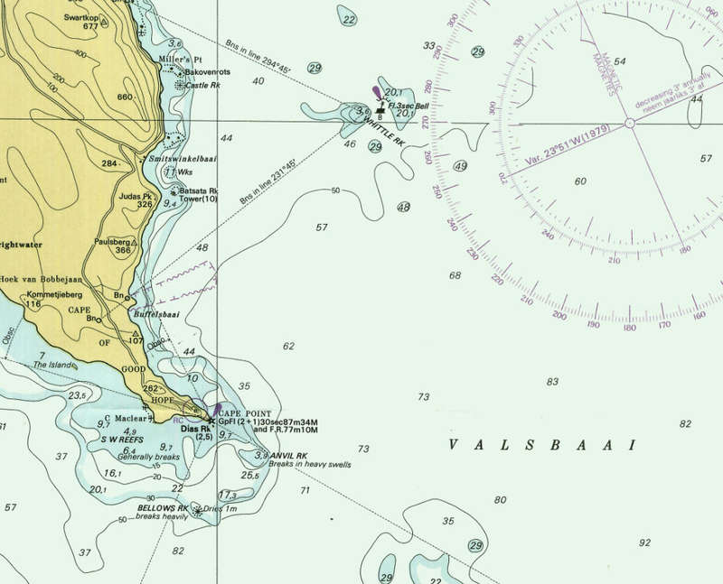 SAN 119 Melkbos to Hangklip South Africa Nautical Chart Digital Download File Transfer